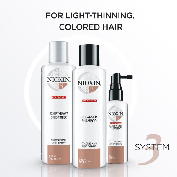 NIOXIN 3 PART SYSTEM LOYAL KIT 3 Avant Garde Hair Beauty